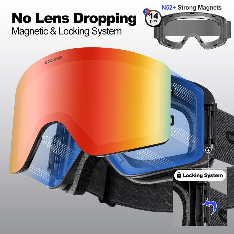 Odoland Ski Goggles Set with Detachable Lens, Frameless Interchangeable Lens, Anti-Fog UV Protection Snow Goggles for Men and Women, Helmet Compatible - Black Frame Blaze Lens vlt 15% - Image 3